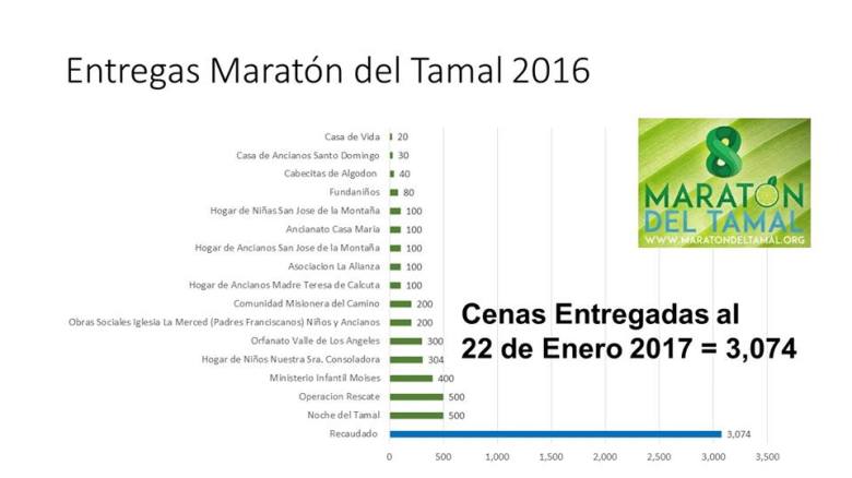 16143137_1210935798995032_1198080003573271253_n